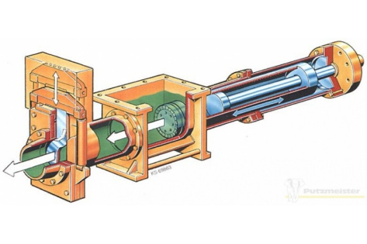 Однопоршневий шламовий насос EKO